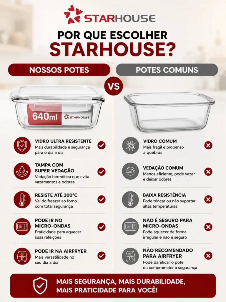 Potes herméticos para cozinha equipada gastando pouco