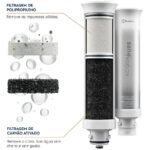 Refil P/ Filtro Pe12b Electrolux Acqua Pure C/ Carvão Ativo