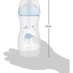 Mamadeira Easy Flow Buba 330ml Anticólica +4 Meses Fluxo 3 Nuvem Azul
