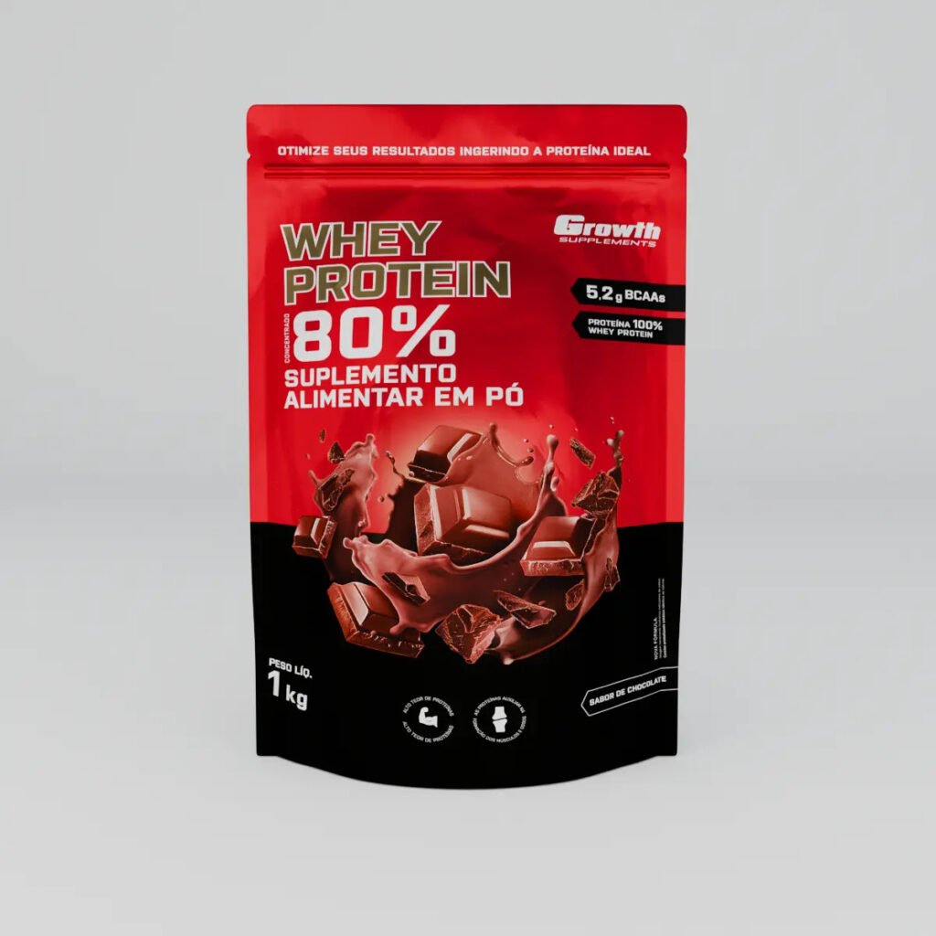 Comparativo de preço por quilo de whey protein