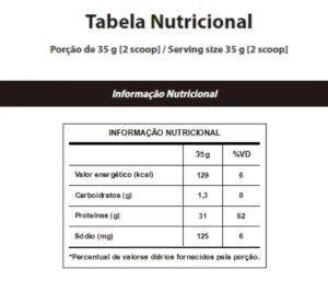 Suplemento Carnibol 900g Beef Protein Darkness Proteín Carne Sabor Blueberry