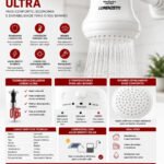 Chuveiro Maxi Ducha Ultra Branco 127v 5500W Lorenzetti